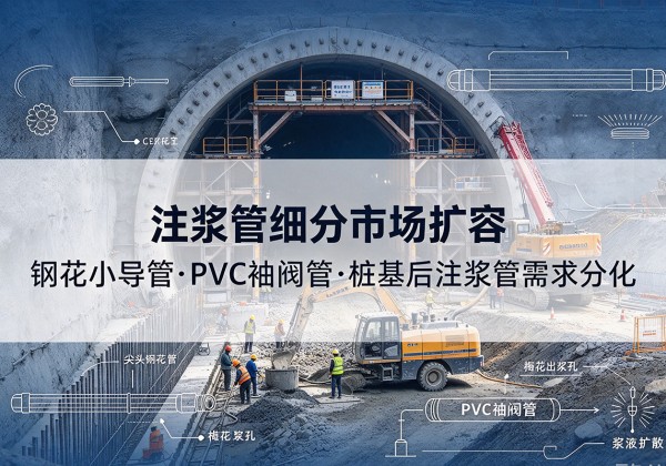 庐江注浆管细分市场扩容，隧道钢花小导管、PVC 袖阀管、桩基后注浆管需求分化